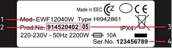 pnc-aeg-example